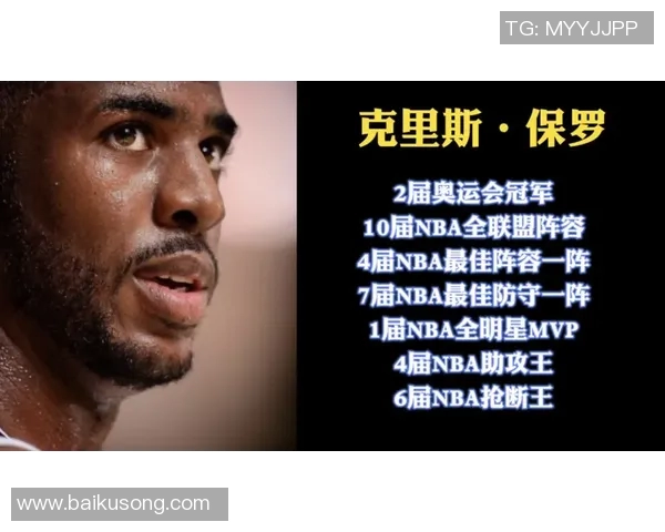 克里斯保罗在NBA的传奇生涯与影响力探讨