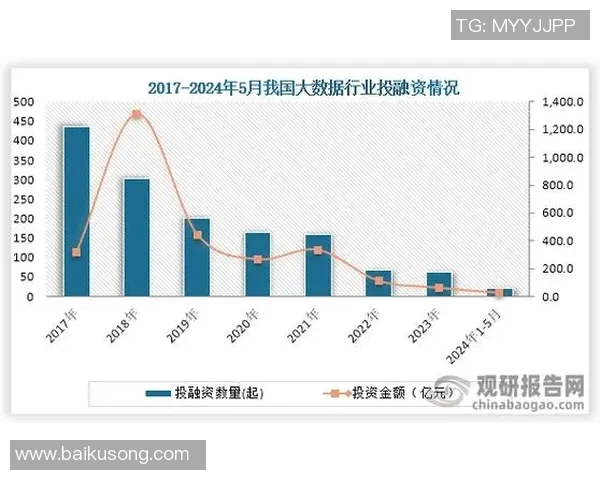 拉波尔特的崛起与影响力探讨：从历史到未来的深度剖析