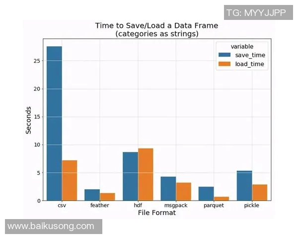 欧冠新球科技揭秘内置智能芯片实时追踪射门数据提升比赛分析效率