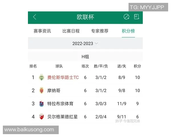 特拉布宗与巴塞尔的较量揭示欧洲足球新格局的精彩对决