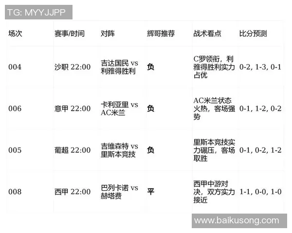竞彩063马赛对阵雷恩分析及预测精彩赛事前瞻与投注建议 竞彩063马赛对阵雷恩分析及预测精彩赛事前瞻与投注建议