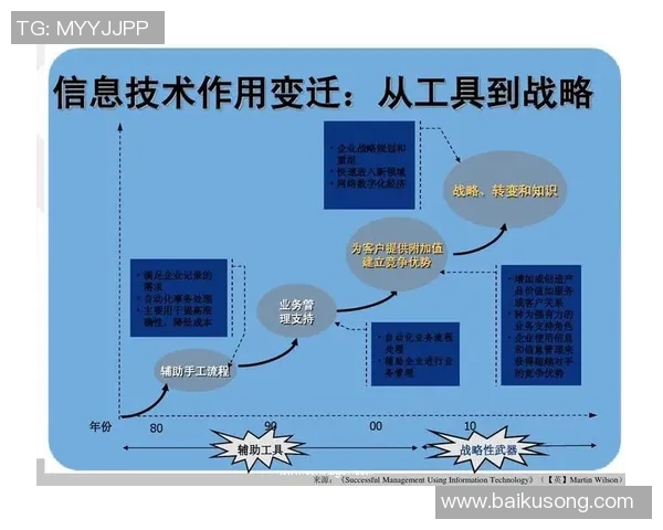 贺芬咸与利华的精彩对决揭示了行业竞争的新趋势与未来发展方向