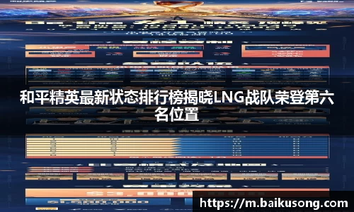 和平精英最新状态排行榜揭晓LNG战队荣登第六名位置