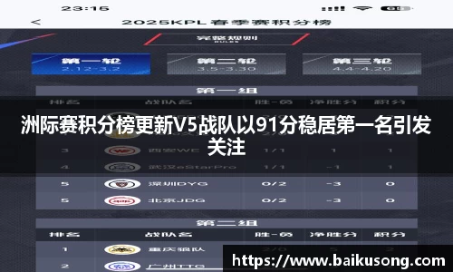 金年会体育