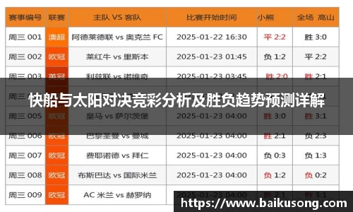 快船与太阳对决竞彩分析及胜负趋势预测详解