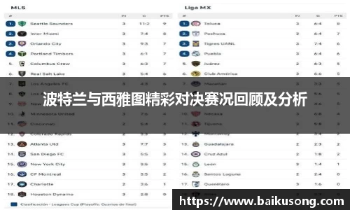 波特兰与西雅图精彩对决赛况回顾及分析